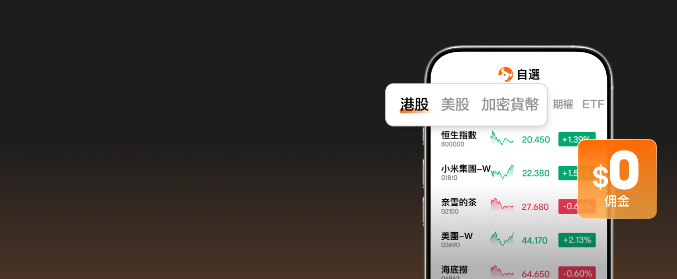 富途牛牛移动端自选股行情界面宣传视觉